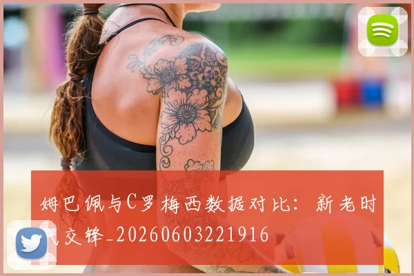 姆巴佩与C罗梅西数据对比：新老时代交锋_20260603221916